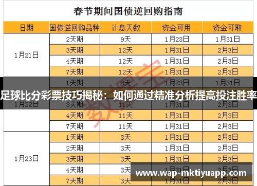 足球比分彩票技巧揭秘：如何通过精准分析提高投注胜率