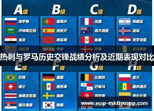 热刺与罗马历史交锋战绩分析及近期表现对比